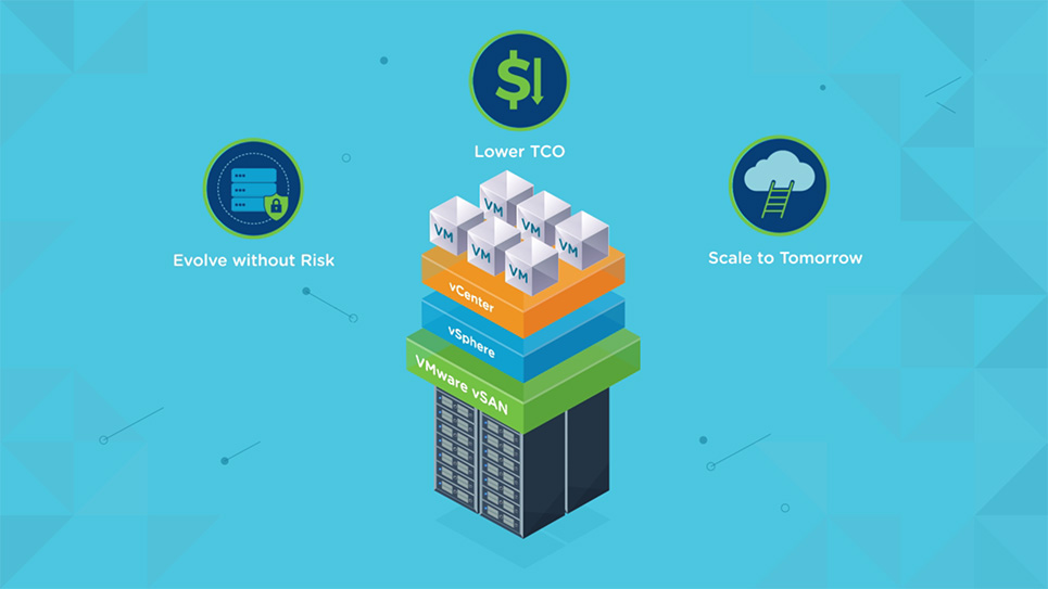 vmware video